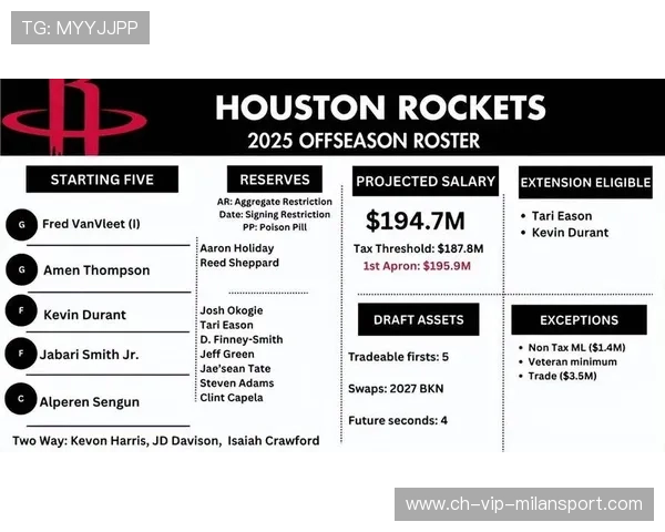 NBA赛季报销潮扩散,多队面临轮换考验与补强压力